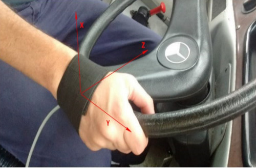 An�lisis de vibraciones